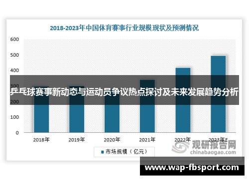 乒乓球赛事新动态与运动员争议热点探讨及未来发展趋势分析